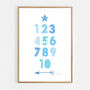 Numbers Blue Scandi Nursery Print, thumbnail 4 of 5