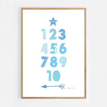 Numbers Blue Scandi Nursery Print, 4 of 5