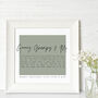 Personalised Grandparents Print With Poem, thumbnail 3 of 4