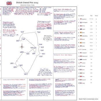 Formula One, British Grand Prix, Silverstone Circuit, Seven July, 2024. David Croft, 5 of 6