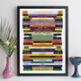 21st Birthday Personalised Print Movie Gift 2004, thumbnail 7 of 11