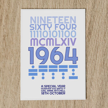 Personalised 60th Birthday Card 1964 Year And Message, 6 of 9