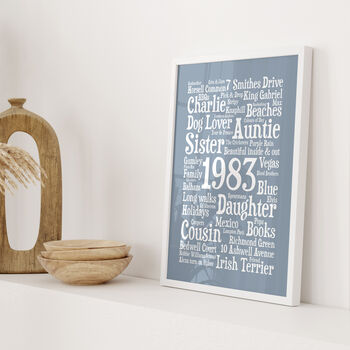 Personalised 40th Birthday Word Art Gift, 9 of 10