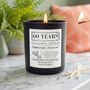 Personalised 60th Diamond Anniversary Meaning Candle, thumbnail 1 of 12