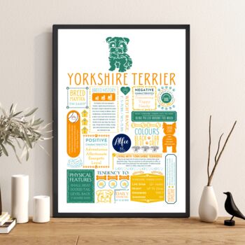 Personalised Yorkshire Terrier Dog Trait Fact Print, 2 of 7