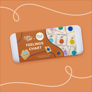 Feelings Chart, 2 of 8