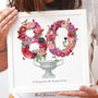 Personalised 70th, 80th, 90th Birthday Floral Collage, thumbnail 8 of 12