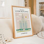 Liver Building Liverpool Art Print, thumbnail 2 of 2