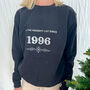 Naughty List Personalised Sweater, thumbnail 2 of 4