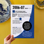 The Glory Days 21st Birthday Gift For Football Fans, thumbnail 3 of 7