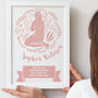 Personalised New Baby Zodiac Framed Print, thumbnail 1 of 11