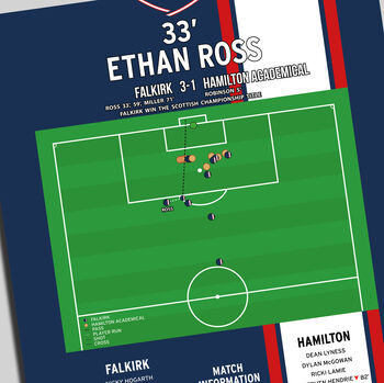 Ethan Ross Goal – Scottish Championship 2025 Falkirk Print, 2 of 2