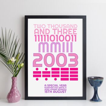 Personalised 21st Birthday 2003 Print With Message Gift, 7 of 10