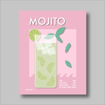 Mojito Cocktail Print Four Colour Options, 2 of 8