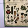 Seasonal Fruit And Vegetable Tea Towel, thumbnail 4 of 8