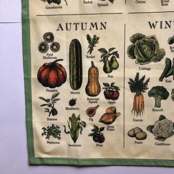 Seasonal Fruit And Vegetable Tea Towel, 4 of 8