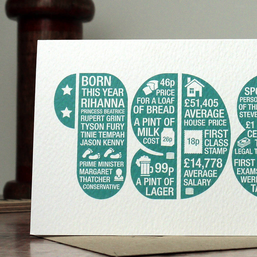 30th-birthday-card-by-intwine-design-notonthehighstreet