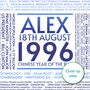 1996 30th Birthday Print Personalised Facts Gift, thumbnail 3 of 12