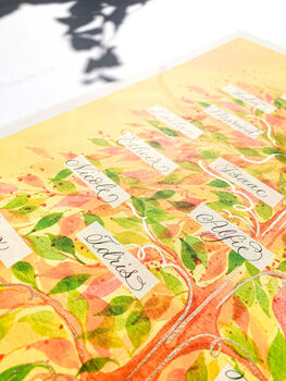 Sunny Personalised Family Tree With 22 Names, 3 of 8
