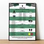 Celtic 2025–26 Scottish Cup Winning Poster, thumbnail 1 of 2