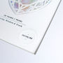 Pearl 30 Year Anniversary Personalised Papercut Print, thumbnail 3 of 4
