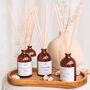 Lemongrass Reed Diffuser, Scented With Essential Oils, thumbnail 7 of 9