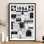 Personalised 1986 Music Print 40th Birthday Gift, thumbnail 1 of 10