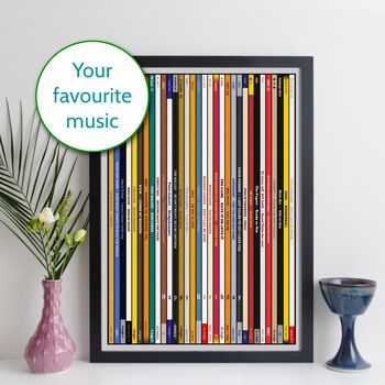 Personalised Record Collection Print Music Lover Gift, 9 of 10