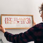 Personalised Ruby Wedding Anniversary Coordinates Print – 40th Wedding Anniversary Gift, thumbnail 1 of 5