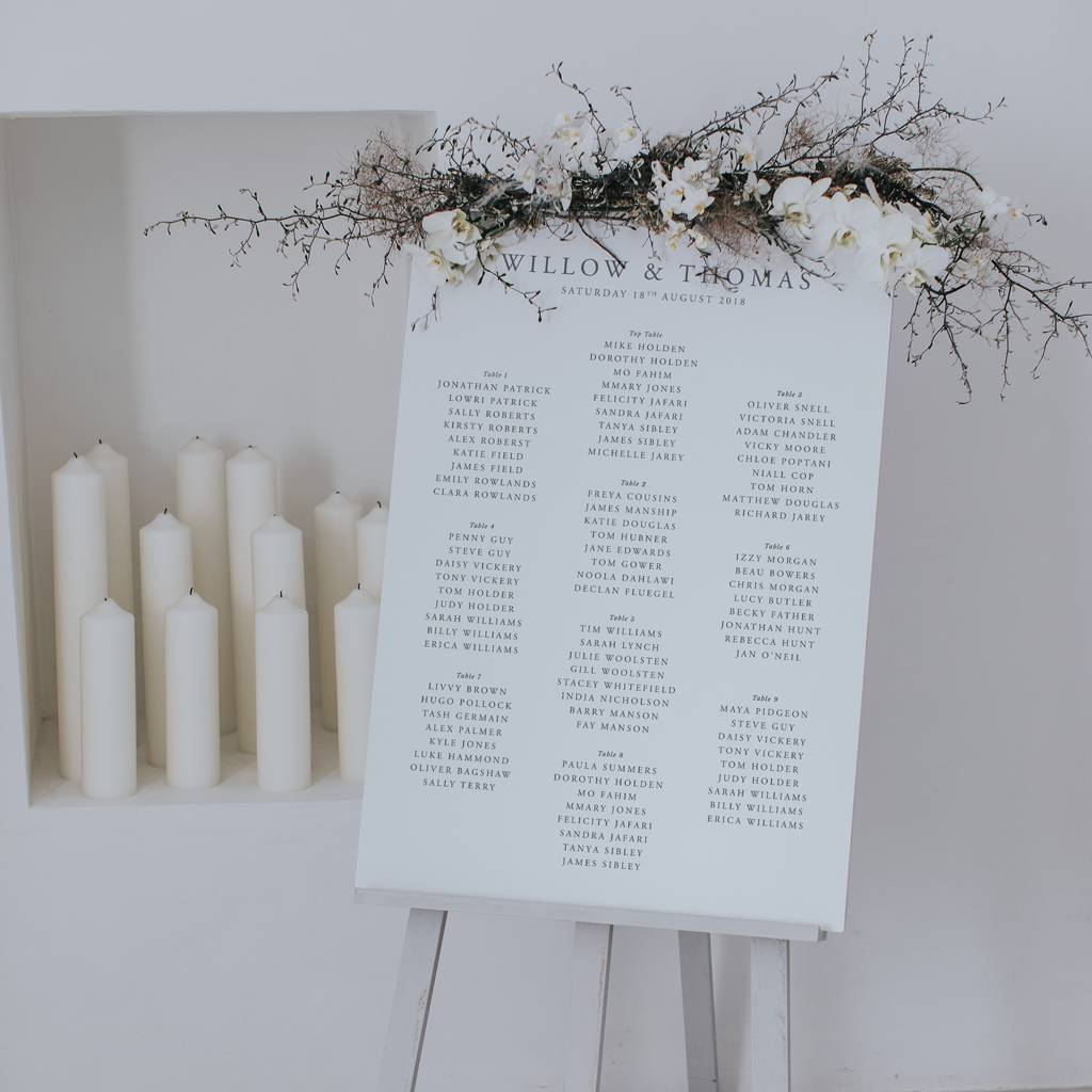 Willow Table Plan, 1 of 5