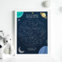 The Day You Were Born Personalised Constellation Print, thumbnail 7 of 9