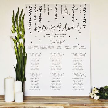 Enchanted Woodland Table Plan, 3 of 4