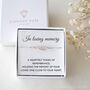 Angel Wing Memorial Bracelet – Sympathy Gift For Loss, thumbnail 1 of 8