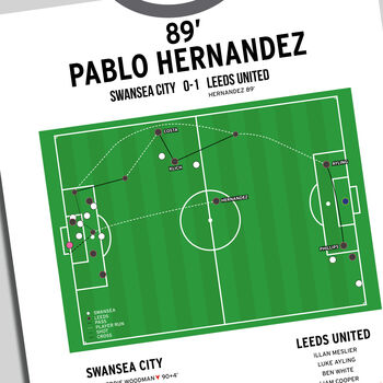 Pablo Hernandez Championship 2020 Leeds Print, 4 of 4