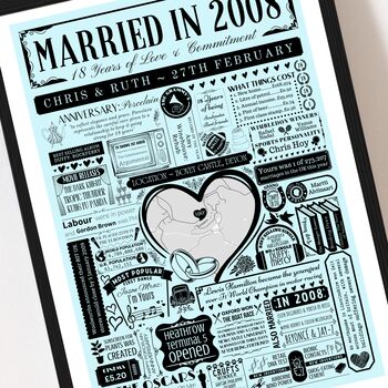 Married In 2008 Map Print, Personalised 18th Porcelain Anniversary Gift, 4 of 12