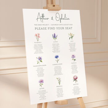 Flower Themed Wedding Table Plan, 2 of 7