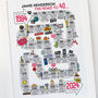 40th Birthday Personalised Print ‘Road To 40’, thumbnail 2 of 11