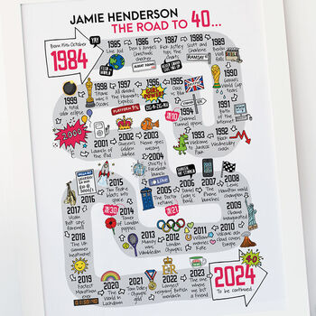 40th Birthday Personalised Print ‘Road To 40’, 2 of 11