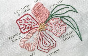 Beginners Embroidery Stitch Sampler Panel And Booklet, 2 of 4