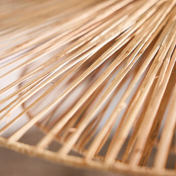 Natural Rattan Triple Tier Ceiling Shade, 4 of 5