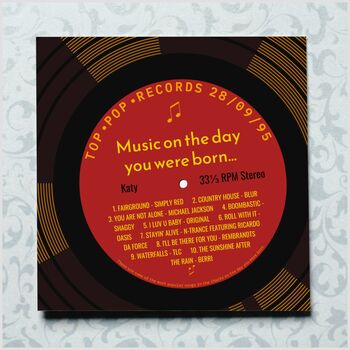 Personalised Birthday Card Day You Were Born Music, 10 of 12