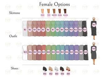 Personalised Graduation Memorial Print From Mum, 3 of 6