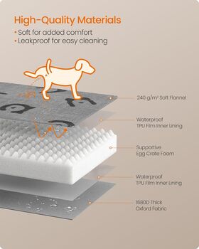 Orthopedic Dog Bed Foam Pet Mattress, 5 of 6