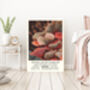 Natural History Museum Mushroom Art Print, thumbnail 3 of 4