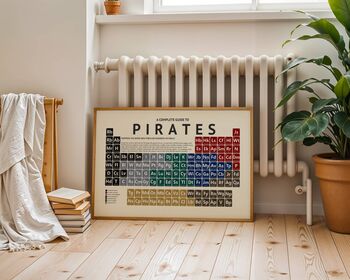Pirates Periodic Table Art Print, 10 of 11