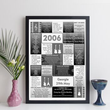 Personalised 18th Birthday Print Music 2006 Year Gift, 7 of 12