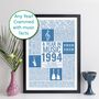 Personalised Year In Music Birthday Print Gift, thumbnail 1 of 11