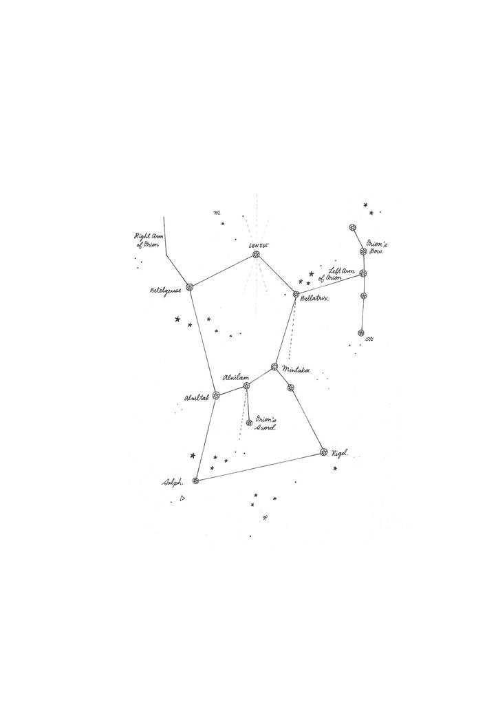 How to find orion constellation picture