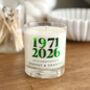 Emerald Wedding Anniversary Personalised Candle, thumbnail 1 of 3