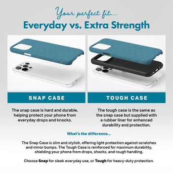 Personalised Favourite Photo Mobile Phone Case, 3 of 12